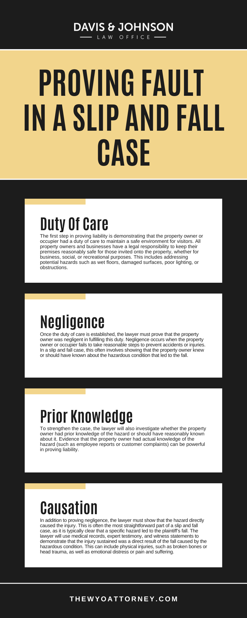 Proving Fault In A Slip And Fall Case Infographic